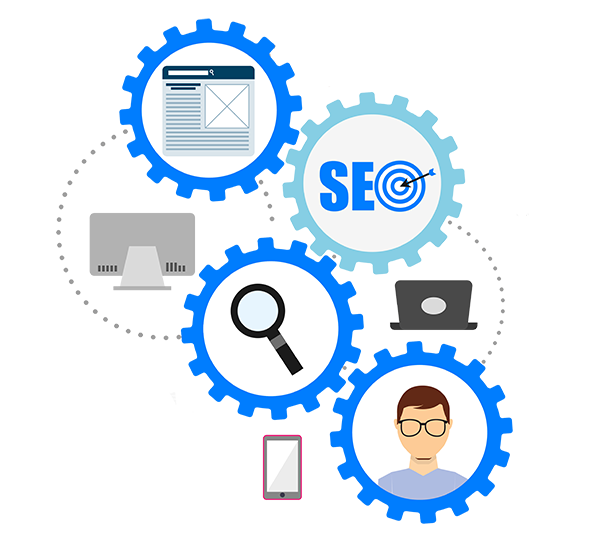 onpage Optimization onpage Optimization
